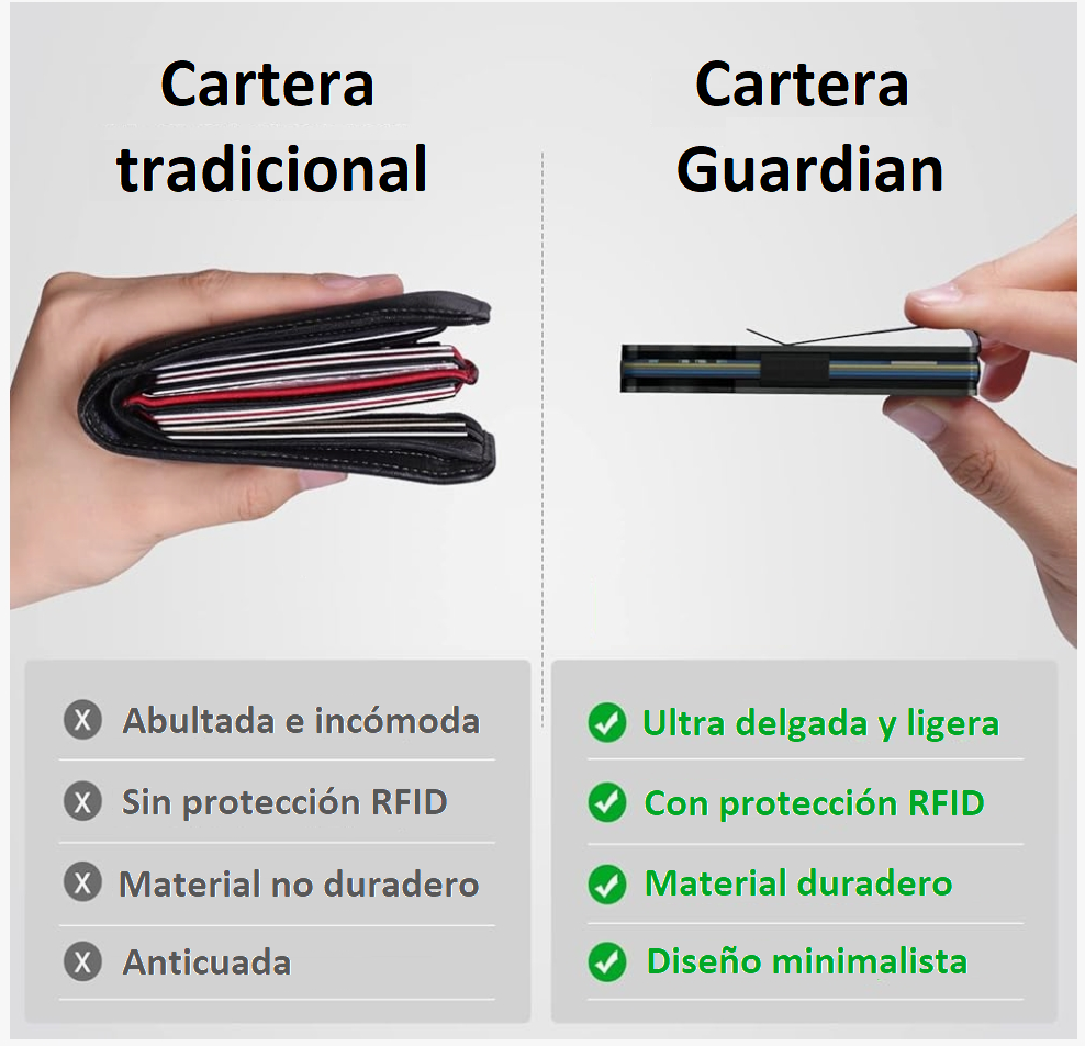 Comparativa cartera Guardian ligera con cartera tradicional