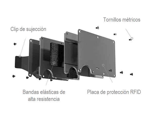 Especificaciones de cartera guardian ultraligera